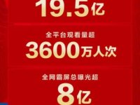 19.5亿！九牧30周年敬献史诗级全民狂欢盛宴